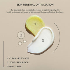 NUDEBODY 3-Piece Kit Includes Free Cosmetic Case