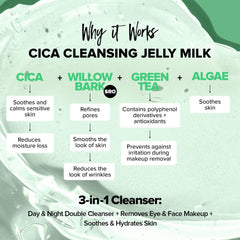 Cica Cleansing Jelly Milk